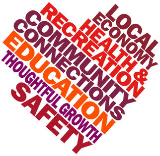 Heart & Soul word collage